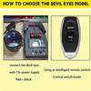 1Set Modified LED Car Dynamic Devil Eyes Lens Lights Headlight Assembly With Remote Control 12V 36V Auto Retrofit Accessorie