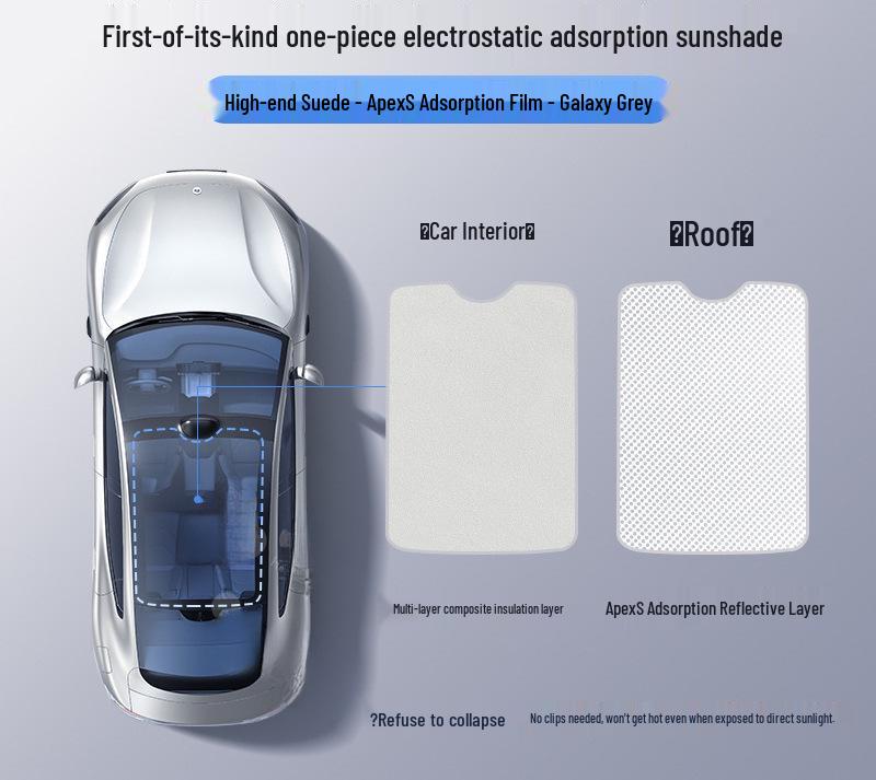 Xiaomi YU7 Elektrostatická přísavka Sluneční clona pro panoramatickou střechu: Ochrana proti slunci a tepelná izolace