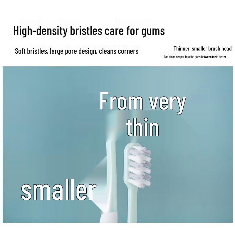 Orthodontic Concave Soft Bristle Toothbrush for Braces