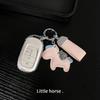 Honda Key Cover for CR-V, Civic 11th Gen, Accord, Fit, XR-V, Insight, Haoying