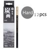 Sketch Pencil B 4B 2B HB Beginners Drawing Set Carbon Pencil Non-toxic Professional Painting Pupil Students Exam Dedicated Tools