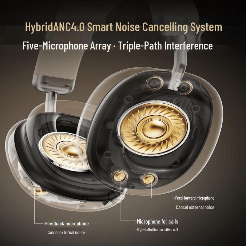 NANK Show Wireless ANC Gaming Headset