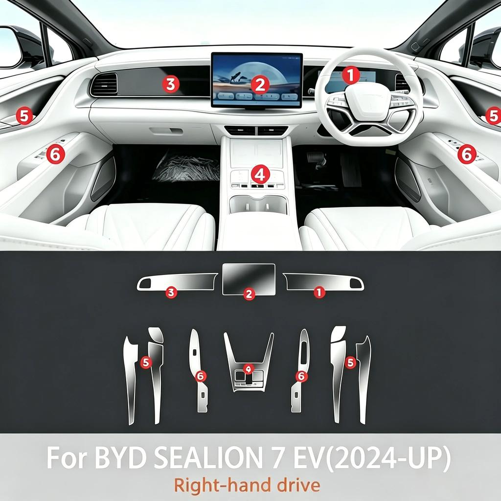 Car Accessories For BYD SEALION 7 EV 2024-2026 Screen Protector Interior Film Transparent TPU Center Console Protection Film