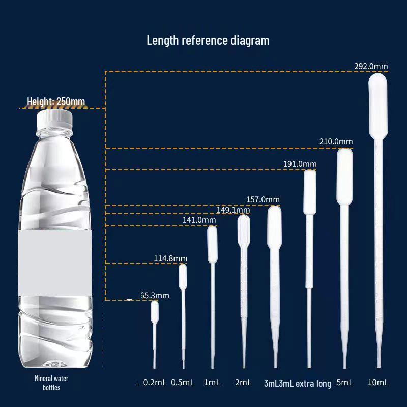 Sterile Einweg-Kunststoffpipette mit Einzelverpackung aus Papier-Kunststoff - 1 ml, 2 ml, 3 ml, 5 ml.