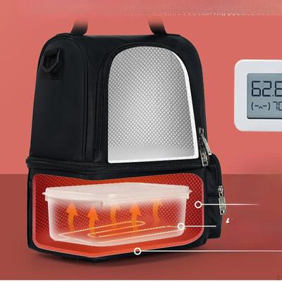 Reusable Lunch Box Food Bento Pouch Dinner Container Front Pocket Leakproof Insulated Thermal Bag