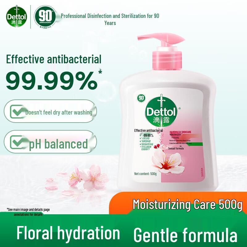 Dettol Moisturizing & Antibacterial Liquid Hand Soap