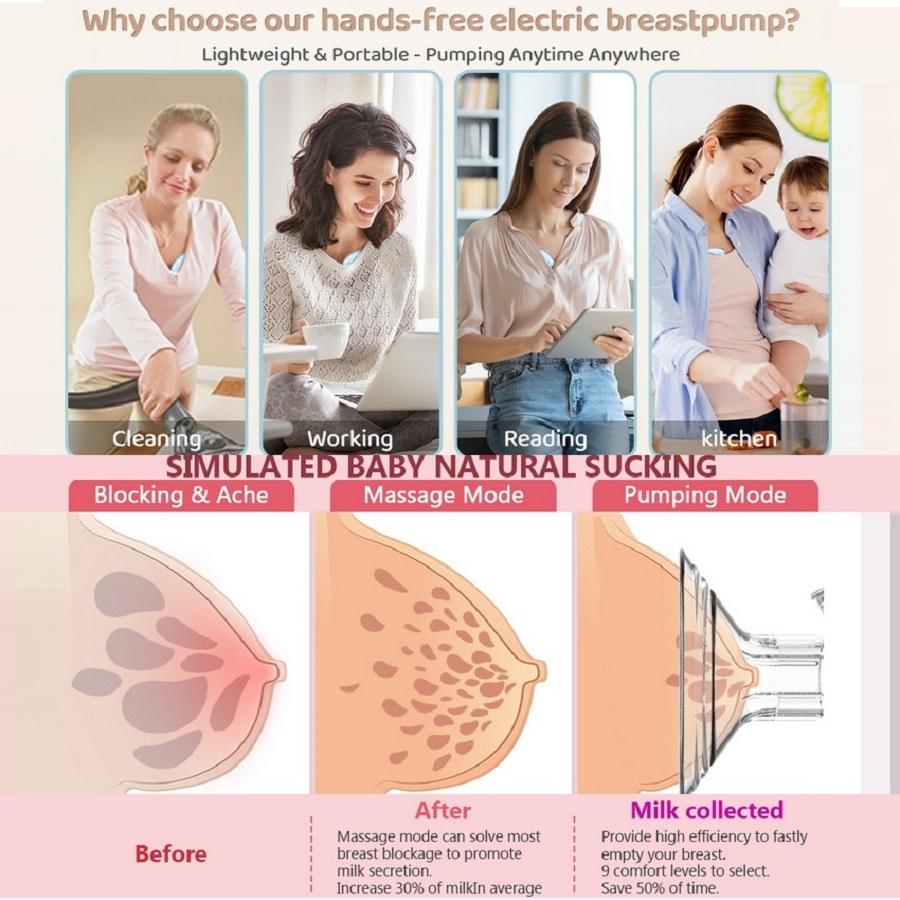 Pompă de sân reîncărcabilă, portabilă, fără fir, anti-reflux, lapte matern, cu mâinile libere, pompă de sân inteligentă, portabilă, extractoare de lapte, pompă