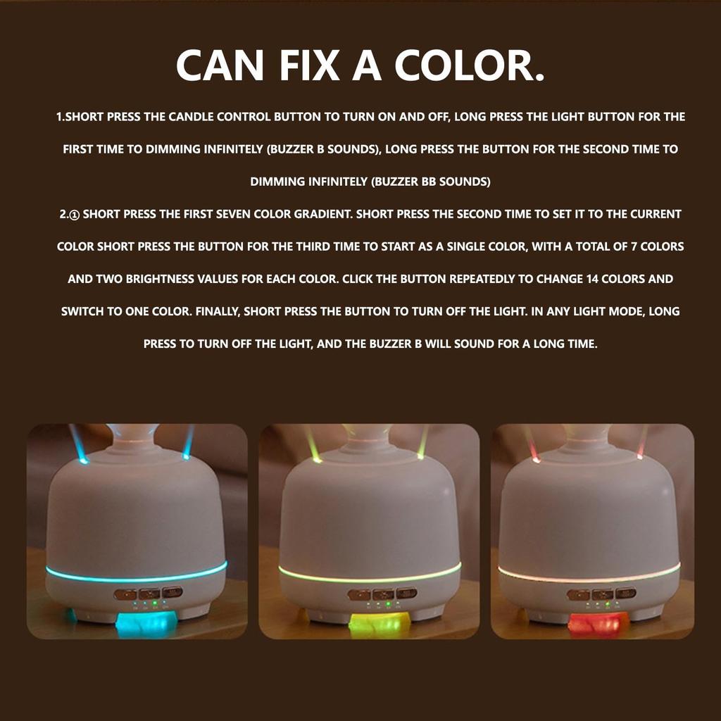Essential Oil Diffuser with LED Candle Light, Silent Double Spray Aromatherapy Humidifier for Bedroom, Office, Party, Yoga