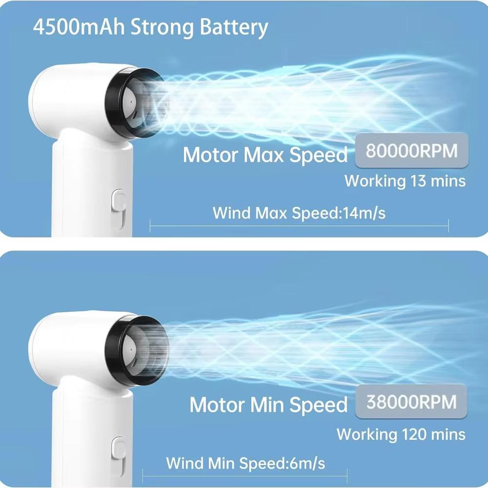 USB High-speed Portable Handheld Fan Long Endurance Travel Fan, Adjustable Hair Dryer Turbocharged Mini High-speed Cooling Fan