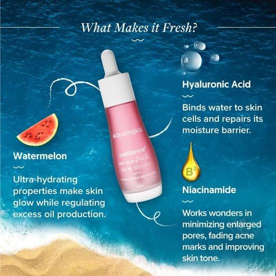 Aqualogica Radiance+ Concentrate Niacinamide Face Serum with Watermelon for Men and Women Radiant Look -For Glowing, Oily and Dry Skin -30ml
