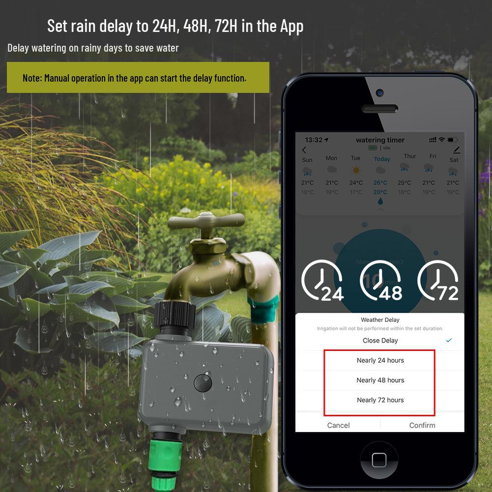 Smart Bluetooth Irrigation Water Valve with App & Voice Control for Gardens and Agriculture