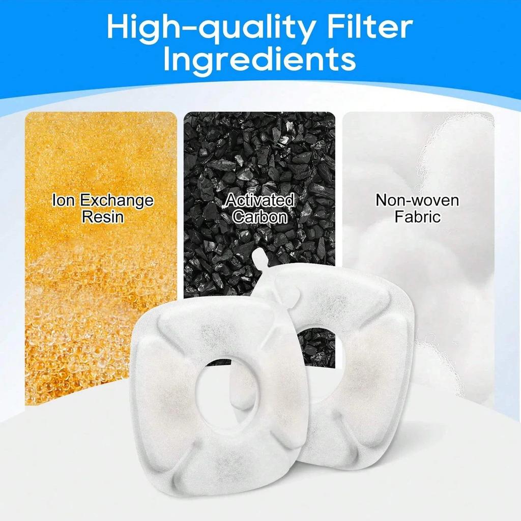Cat Fountain Replacement Filters for 95oz/2.8L Automatic Pet Fountain, Include 8 Replacement Filters & 8 Pre-Filter Sponges