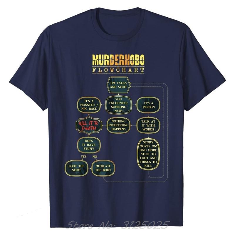 

Murder Hobo Flowchart D20 Tabletop RPG Dragons T-Shirt Cotton men Popular Casual T Shirt Oversized Unisex Tshirt Fitness Tees 4XL