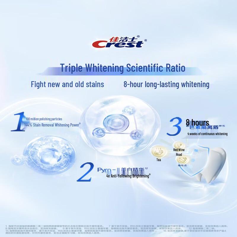 Crest Dual Essence Whitening Toothpaste