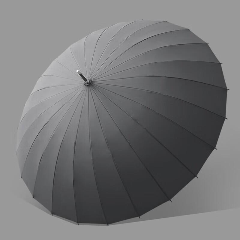 

24-Rib Wood Handle Large Windproof Stick Umbrella