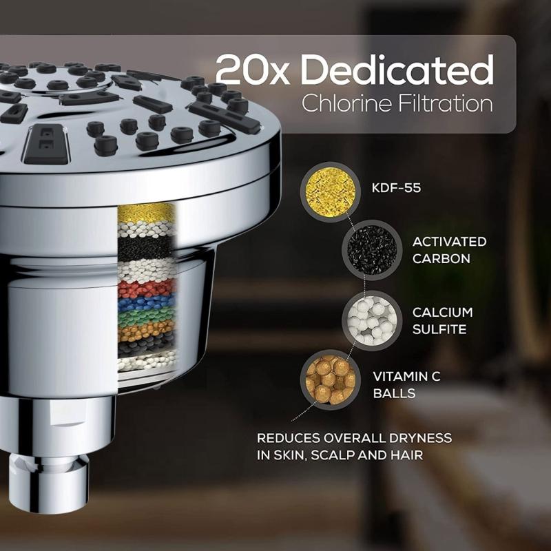 Highly Pressure Shower Filter Purifying Showerhead Bathroom Replacement Showerhead Water Softener Remove Chlorine