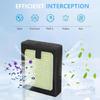 Set di 5 Filtri HEPA Sostitutivi Tecnologia di Filtrazione Avanzata per Accessori Lavabiberon Baby Brezza