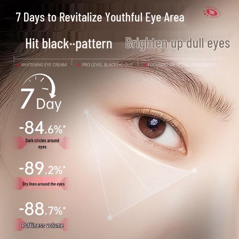 Truefun Anti-Aging & Firming Eye Cream