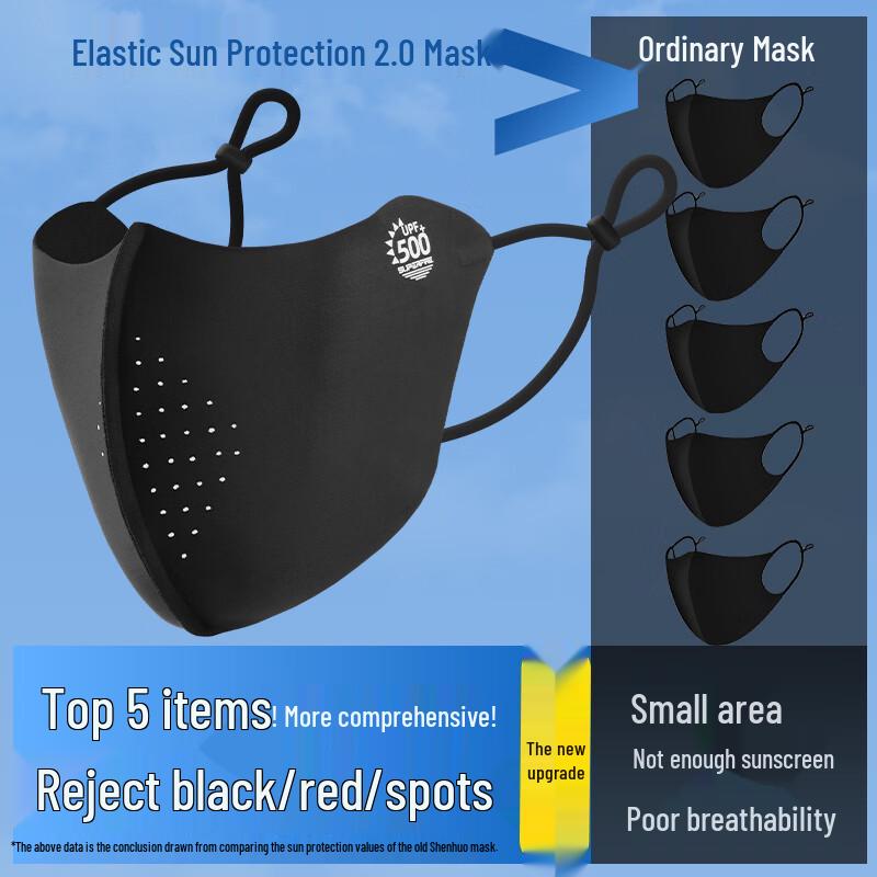 SupFire Summer UV Protection Face Mask