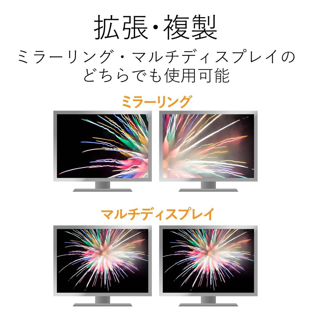 ELECOM HDMI 1 4 Full HD Splitter, Input, Outputs, 4K, VSP-HD14BK