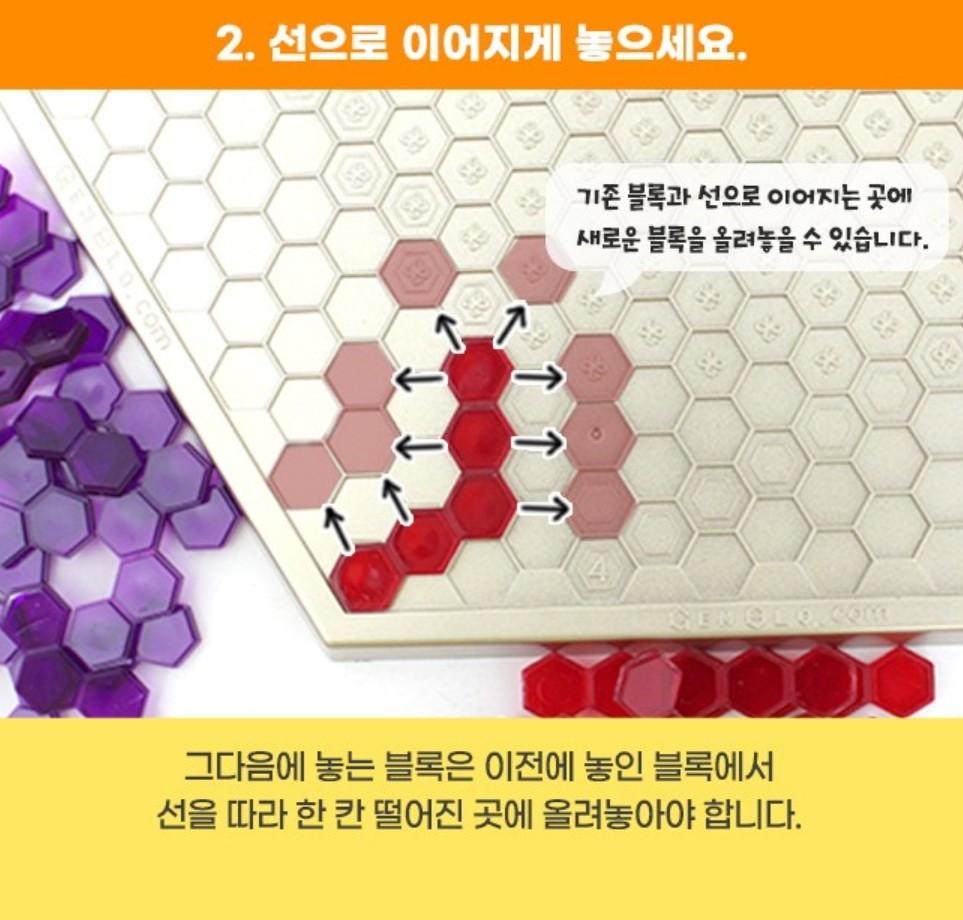 Gemblo / Gemblo Deluxe , Korea Representative Boardgame