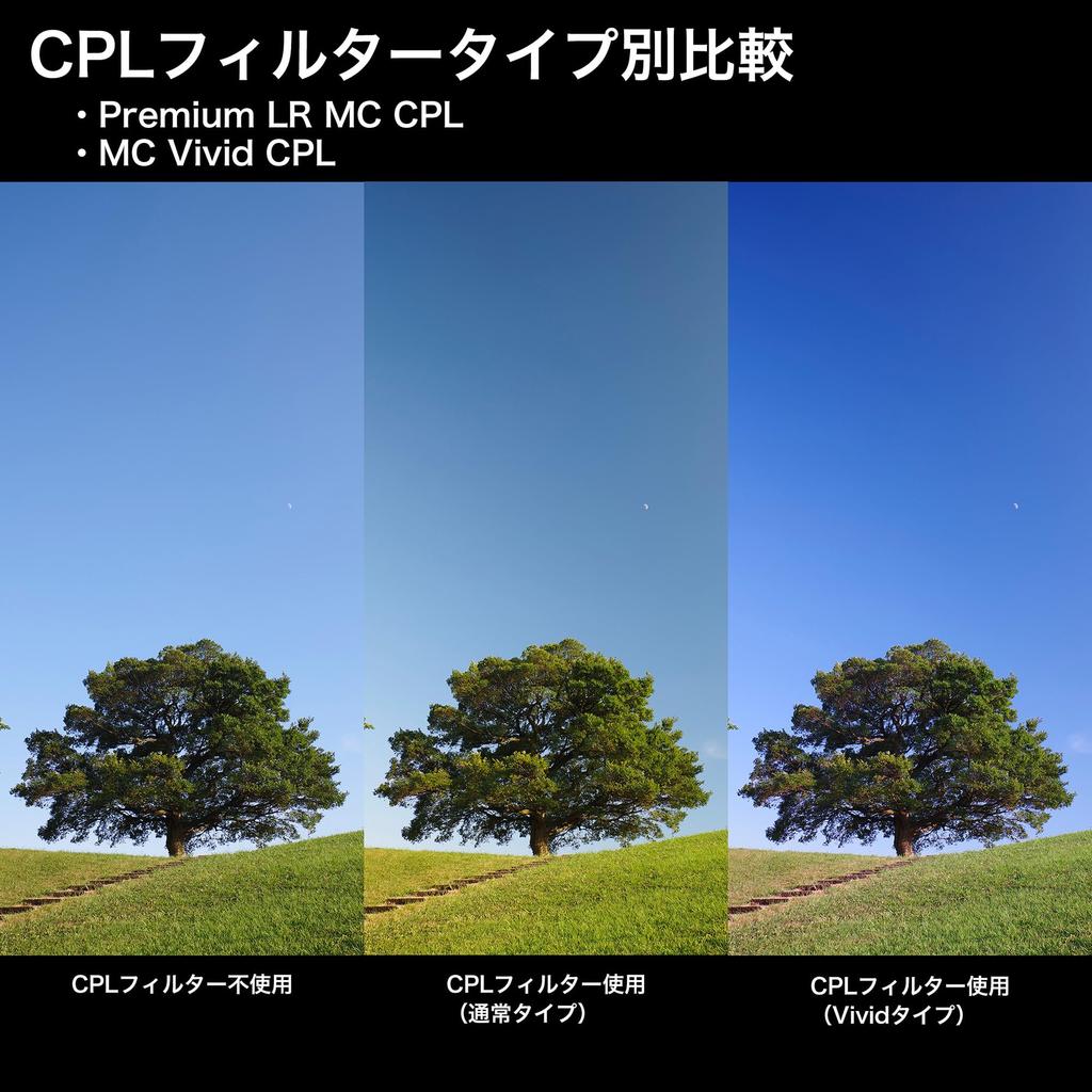 KANI 72mm Vivid Series Premium MC Vivid CPL Circular Polarizing Filter with Color Low and Nano Coating Enhancement, Blue-Green Enhancement,