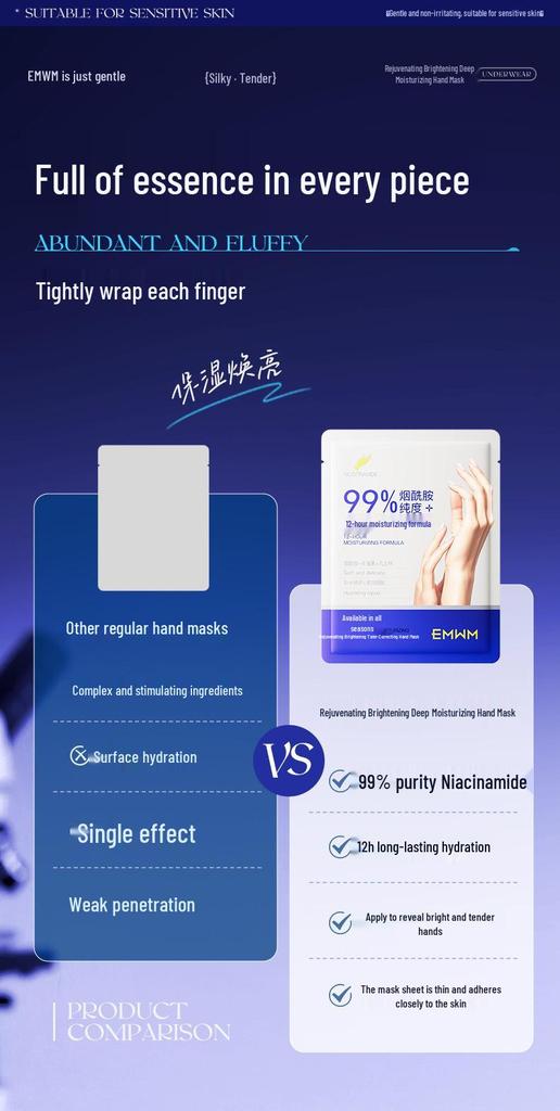 EMWM Revitalizing Brightening Hand Mask 35g