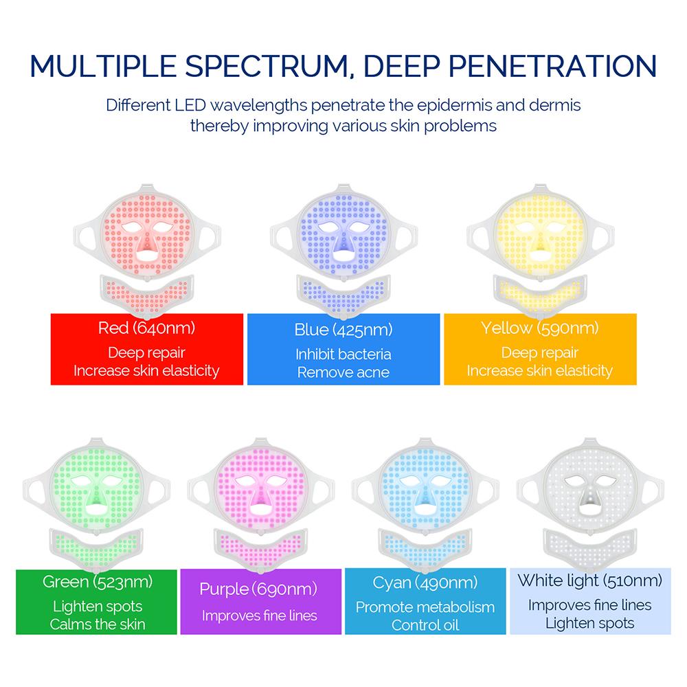 Foreverlily Face Neck Silicone LED Mask 7 Colors Light Photon Red Light Therapy Flexible Facial Beauty Mask Skin Care Anti-Ance