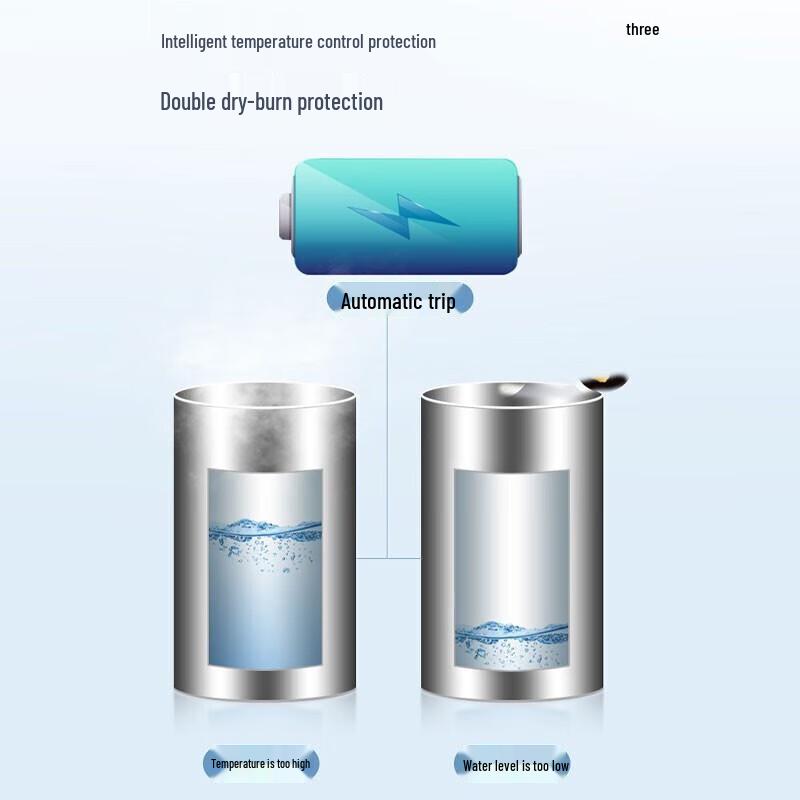 Joyoung JYW-WS500 Bottom-Loaded Instant Hot Water Dispenser CN plug (adapter included)