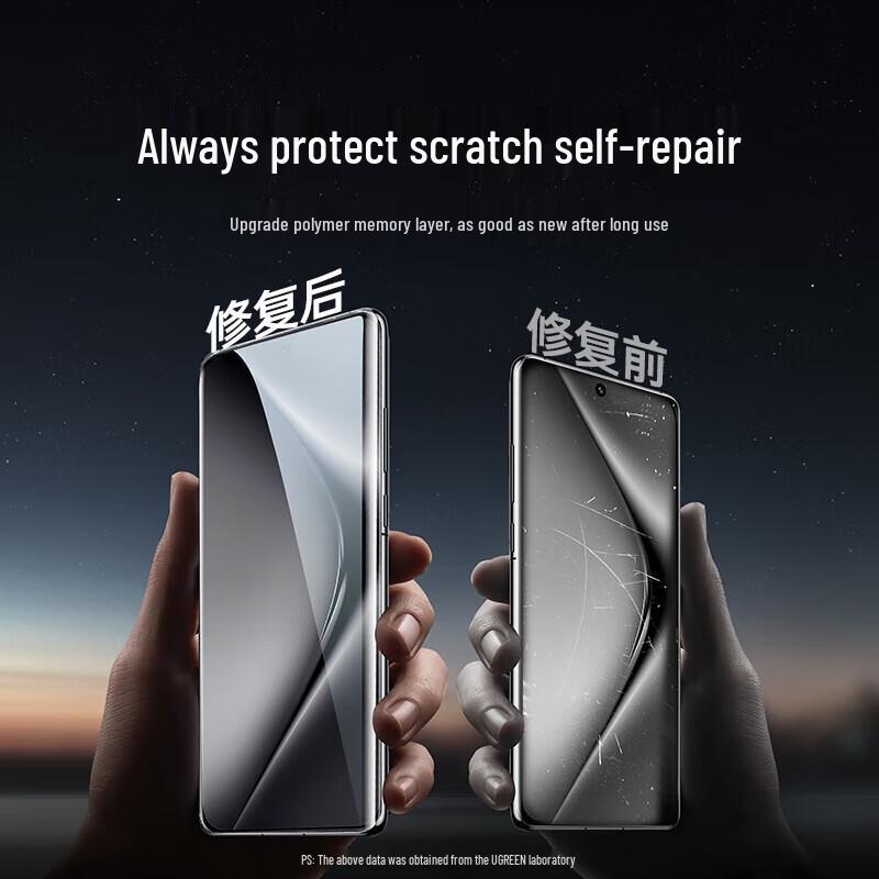 UGREEN Huawei Mate X5 Outer Screen Hydrogel Film