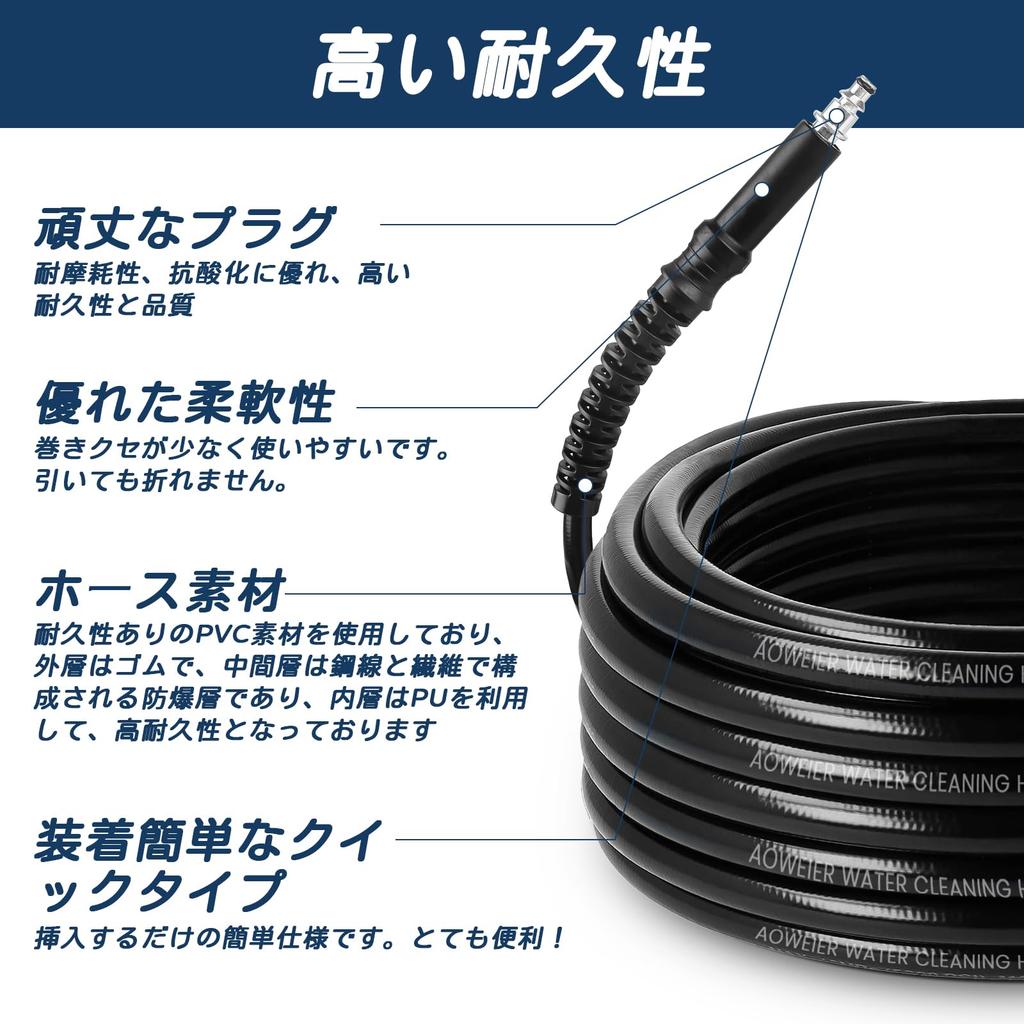 DERASL Bosch High-Pressure Hose Extension, 15m (Quick Connect) for High-Pressure Washers
