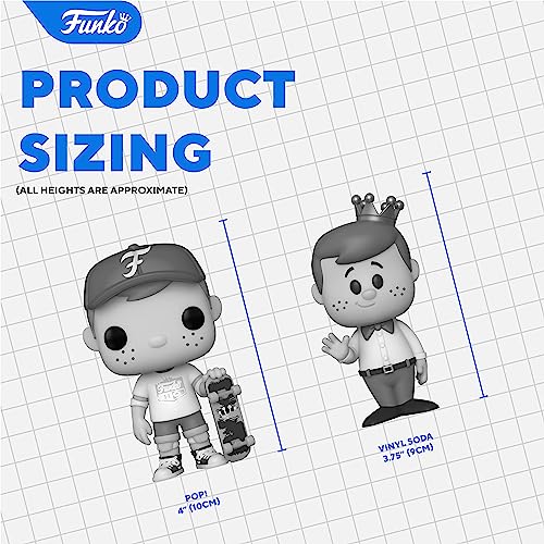 Funko Soda Marvel What If Loki Chance of Chase Figure