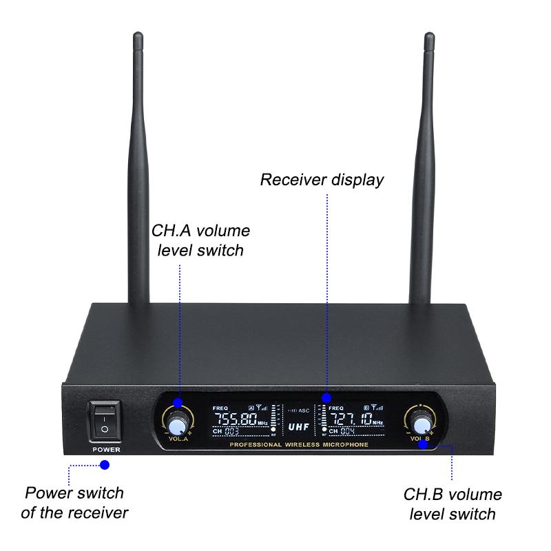 UHF System 2 Channel Frequency Adjustable Wireless Microphone 2 Cordless Handheld Mic Karaoke Speech Party Cardioid Microphone