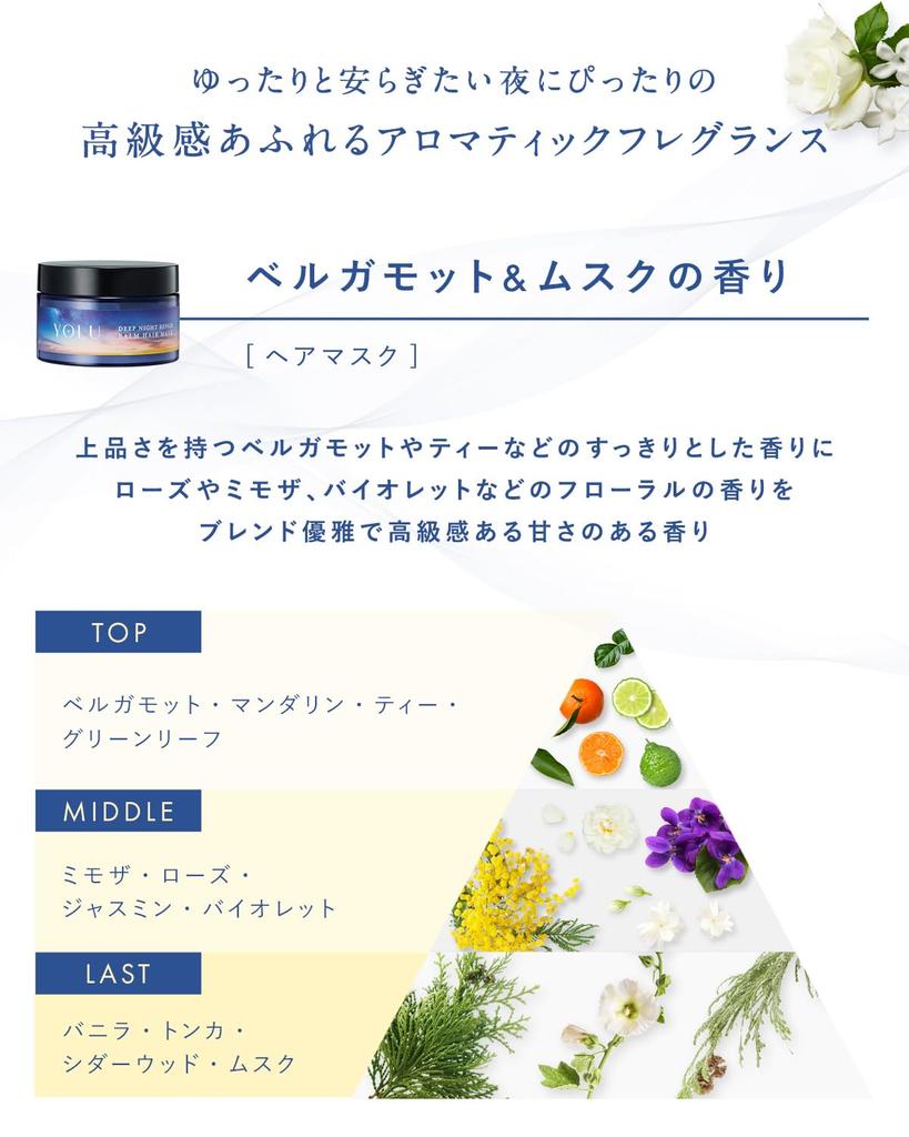 YOLU Hair Mask Deep Night Repair 145g