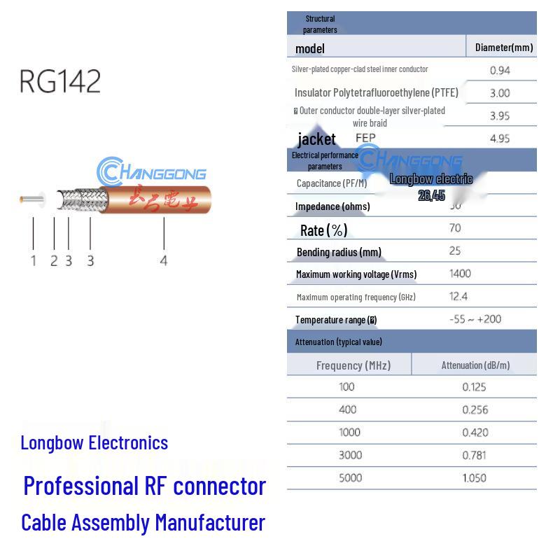 N-type Adapter: N-Jack to N-KF, N-Male to N-Female with 25x25mm Square Flange, RG142 Cable