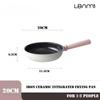 LANMI 20CM Frying Pan Non-stick Flat Bottom Pan Baby Complement Food Pot Home Breakfast Steak Skillet Stoves Universal Pot