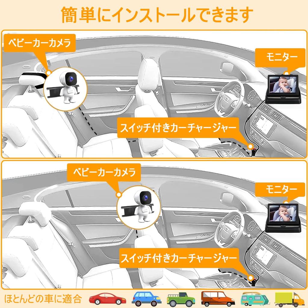 Tigwiss Car Baby Monitor, Baby Monitor, Car, Stroller, Mirror, Camera, See Baby in Back