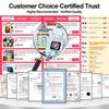 Independent Control AI Translator Headphones Multi-Language Smart Wireless Earbuds Digital Display ANC 60-Hour Waterproof Design