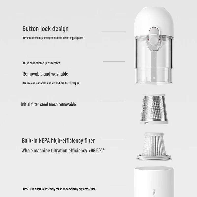 Xiaomi Mijia Cordless Handheld Vacuum Cleaner