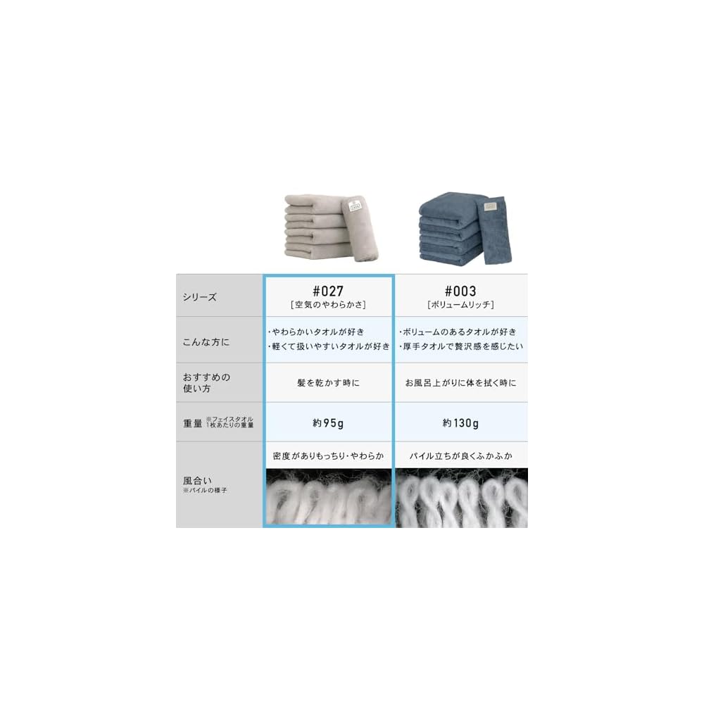 Towel Research Institute Air Softness 027 Face Towel Dark Gray 10-Pack Fluffy Soft Medium Thickness