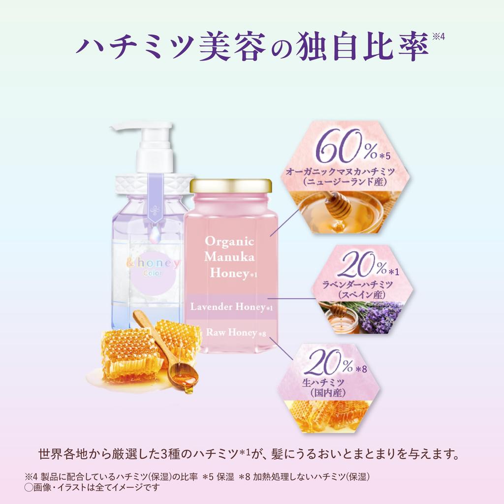 &honey Color Control Repair Shampoo Treatment Pair Set 440ml | Gift Set