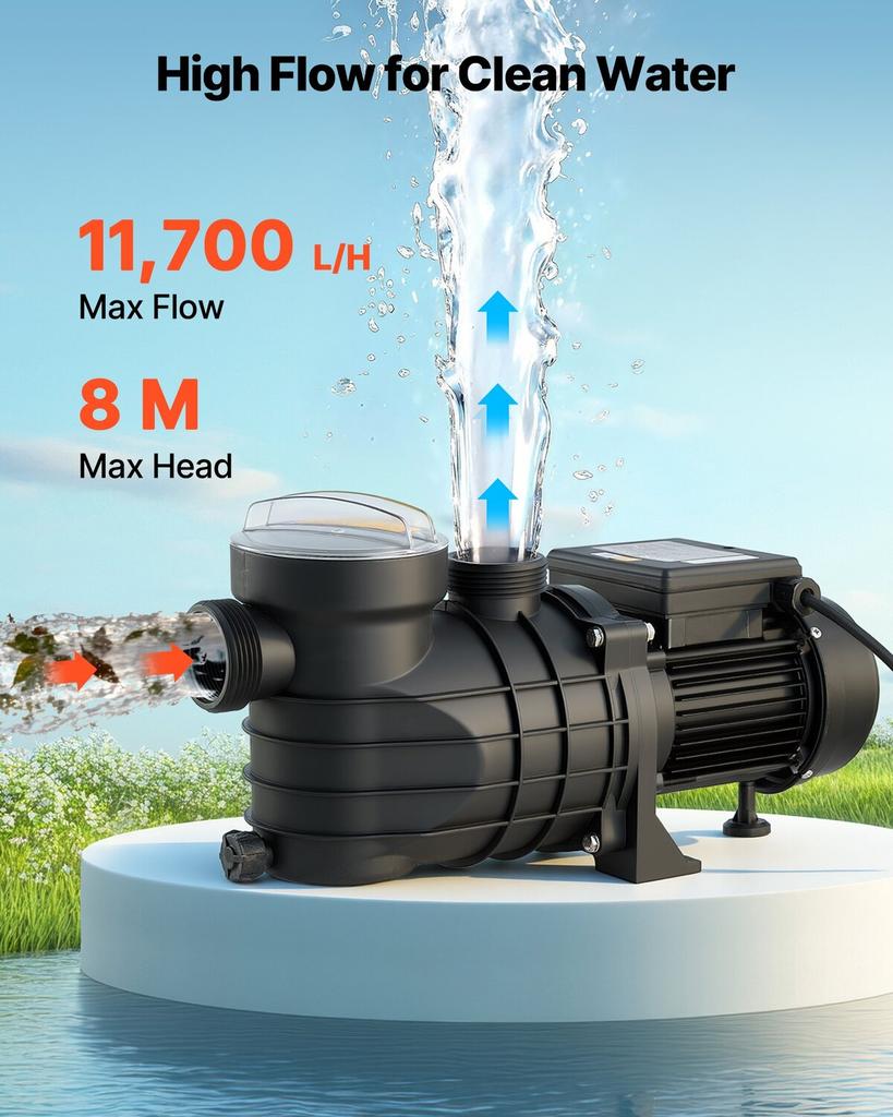 Above Ground Pool Pump, 250W, 11,700 L/H Max Flow Single Speed Swimming Pool Pump, AC 220-240V, 2850 RPM, 8 M Max Head Lift, with Filter Basket & Lid,