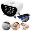 Digital Alarm Clock with Wireless Charging with Temperature Meter 15W Fast Wireless Charger Station for Bedrooms