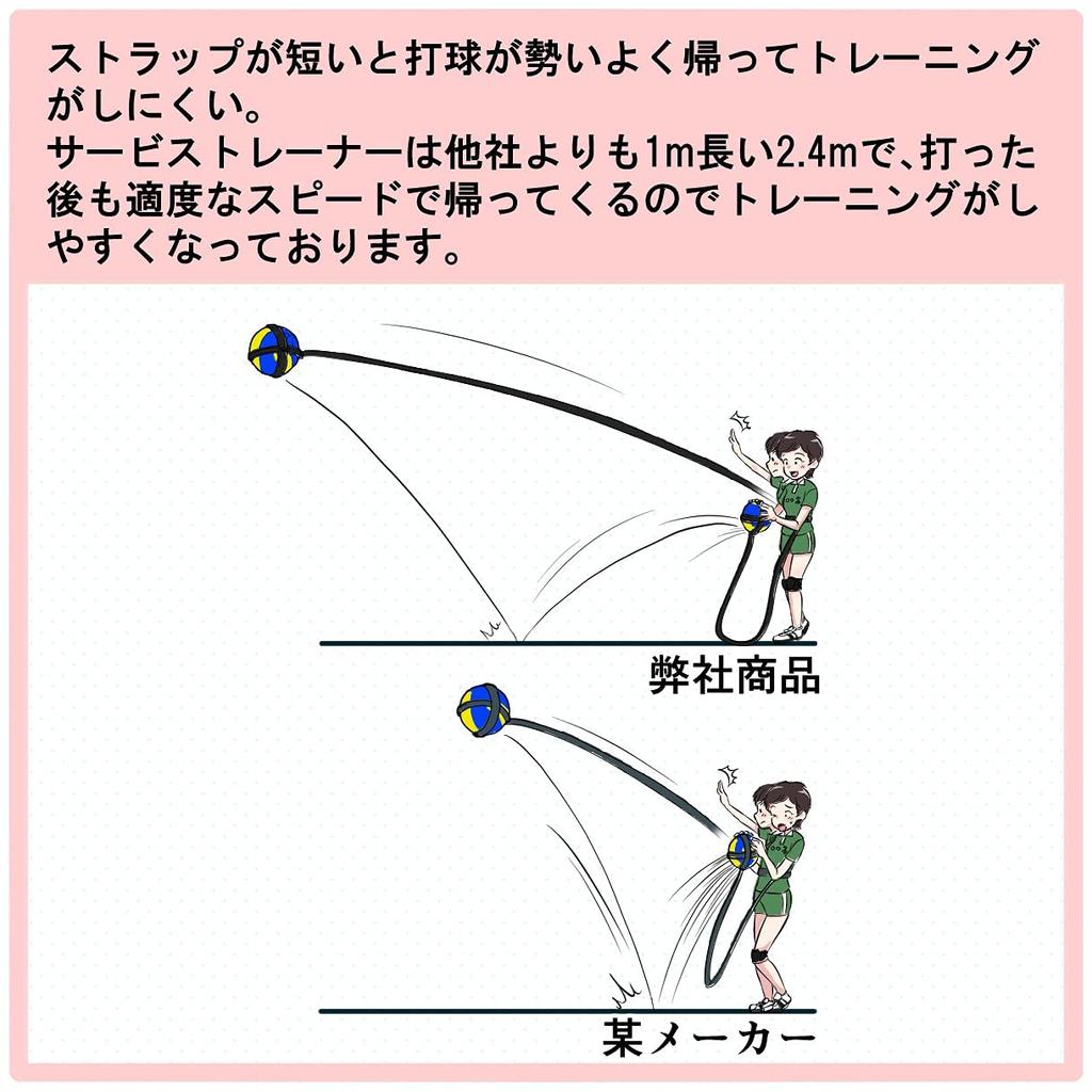 Volleyball Service Fits Size 4 and 5 Secure 240cm Training Aid for Serving Practice and Shoulder Club Circle Trainer, Balls, Strap, Strengthening,