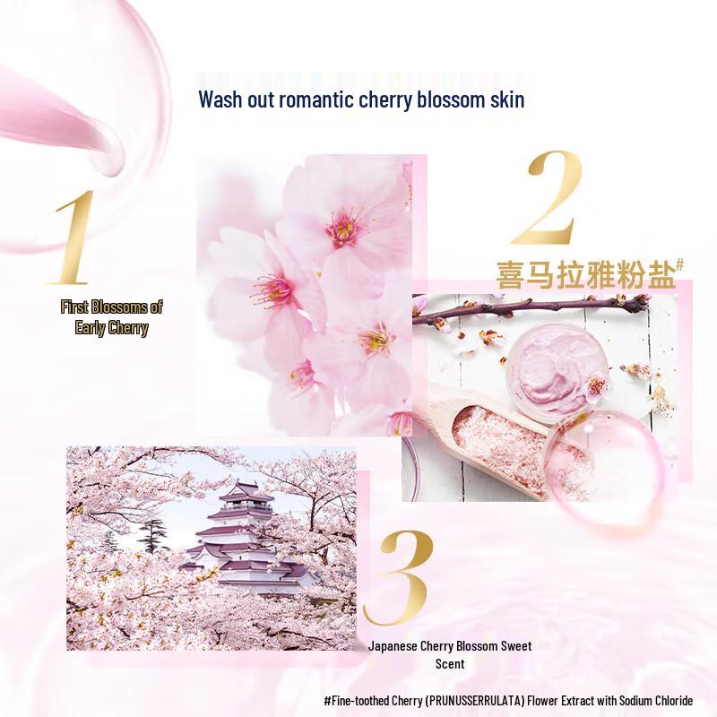 Dove White Peach & White Tea Body Wash