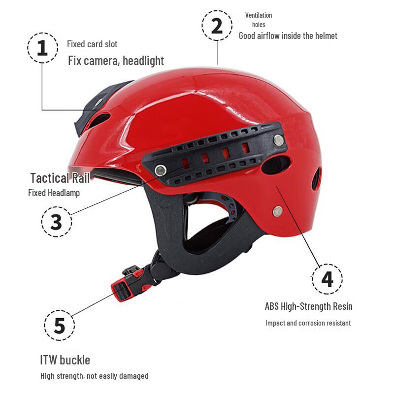 Water Rescue Safety Helmet