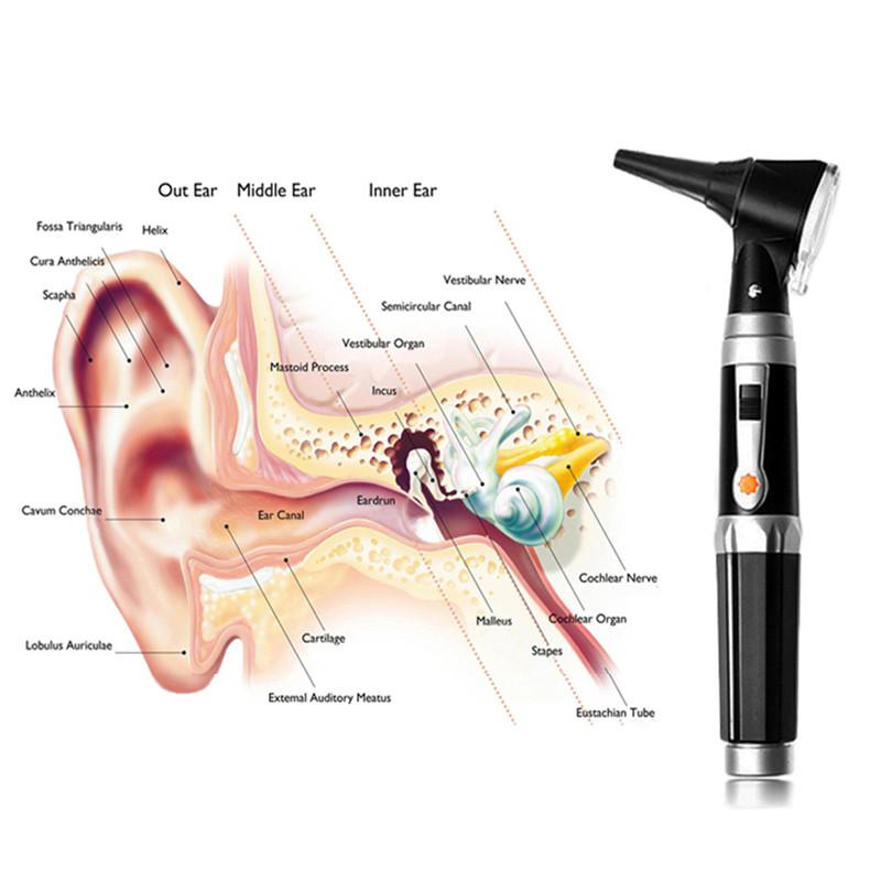 Portable Otoscope Ear Wax Check Tool Medical Home Doctor ENT Ear Care Endoscope LED Professional Otoscopio Diagnostic Kit