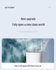 Air Purifier for Removing Smoke Odor, Negative Ions & Formaldehyde - Perfect for Home or Office