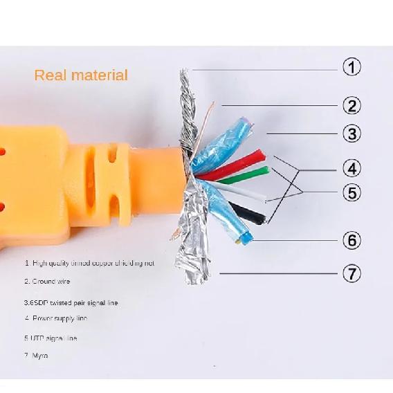 mini usb cable for Canon 5D3 5D2 6D2 80D 750D online shooting Nikon d90d3100 camera connection computer data transmission line