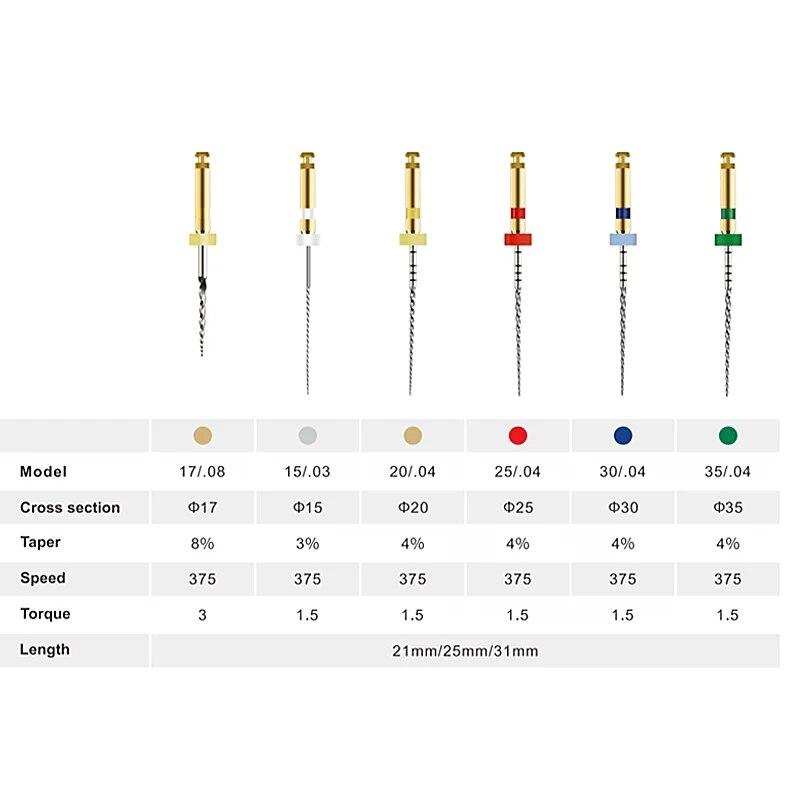 Zubní pilník Kužel kořenového kanálku Endodontický pilník Zlatý rotační pilník aktivovaný teplem Flexibilní materiály pro zubaře SOCO